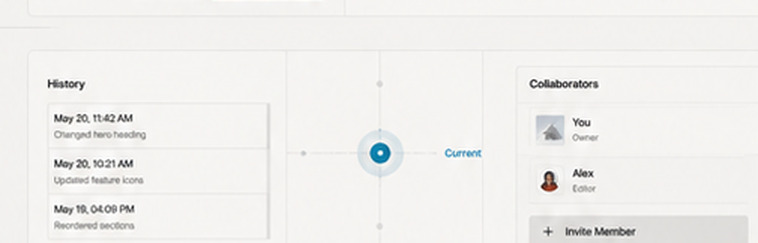 SiteEdit development interface