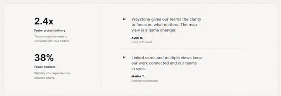 Waystone interface details